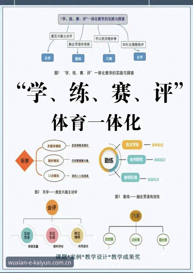 云开电竞平台体育资讯攻略：从入门到精通的实战指南