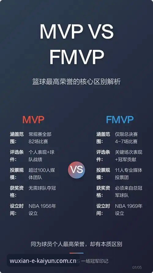 云开赛事资讯对比 揭秘云开赛事资讯对比背后的真相:老用户带你深挖体育数据平台